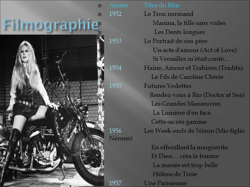 Filmographie Année Titre du film  1952 Le Trou normand    